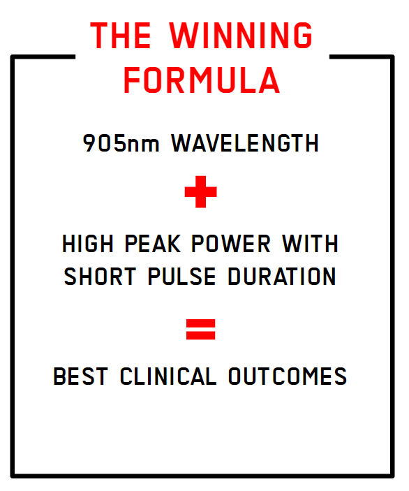winning formula laser